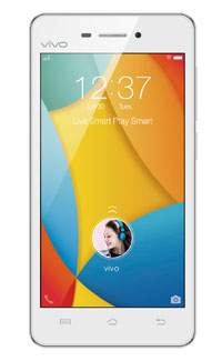 Vivo Y31L