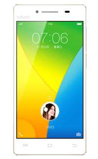 Vivo Y51L